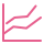 Campaign analytics